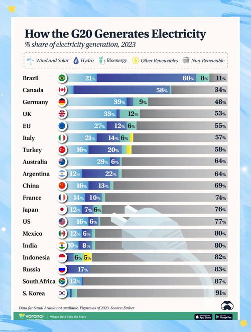 国外煤电现状如何?未来趋势又将走向何方?