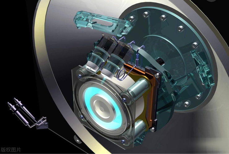 永磁同步电机研究前景