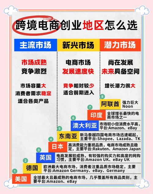 2025国家对直销政策