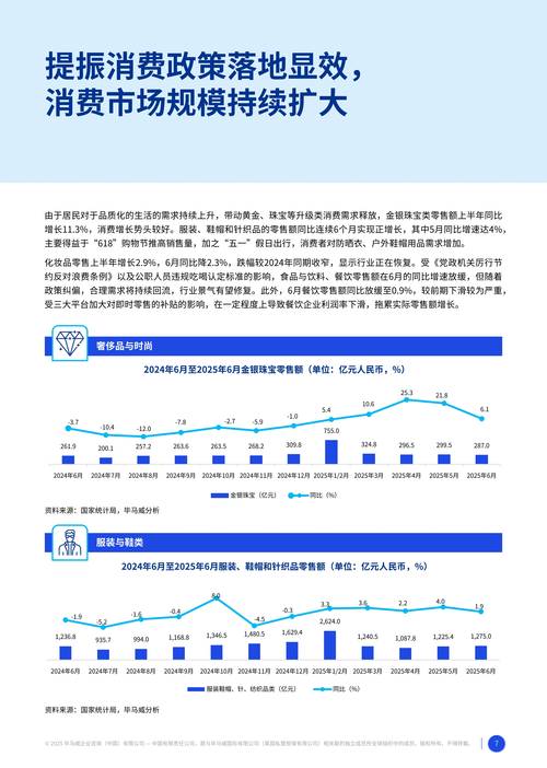 中国奢侈品零售未来趋势