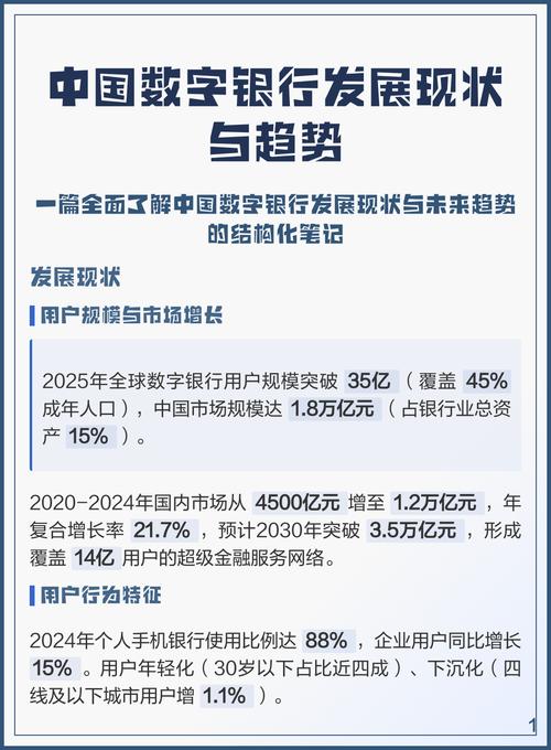 预测中国金融业发展趋势