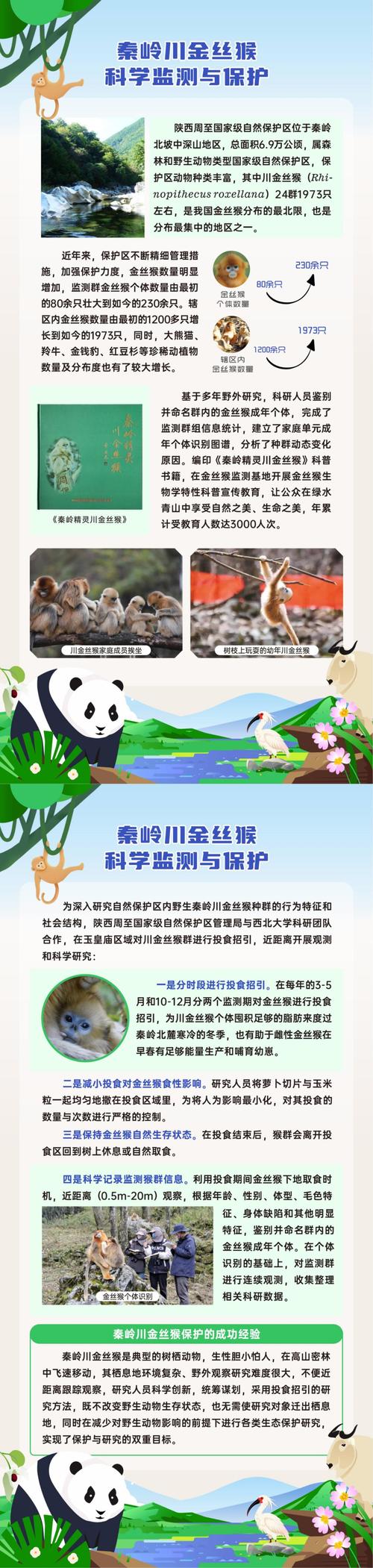 野生动物保护将向何方发展?