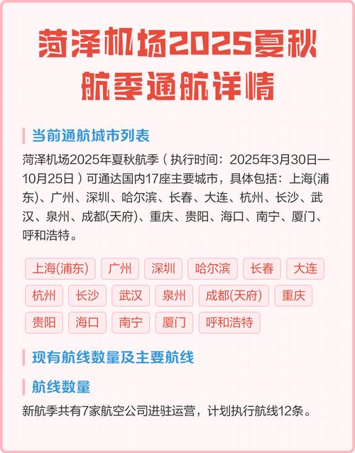 2025通用航空政策将如何影响行业发展?