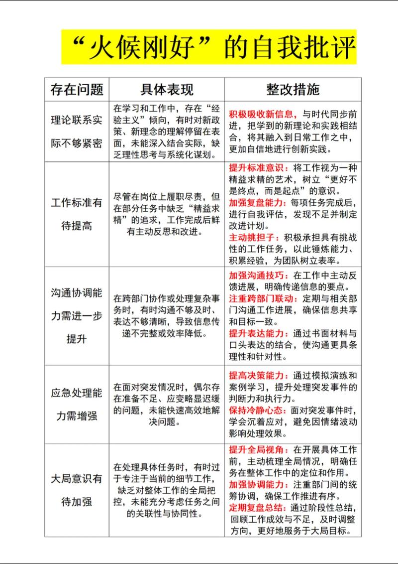 政策制定偏好对政策分析