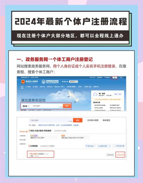 中国产业政策网注册步骤是什么?