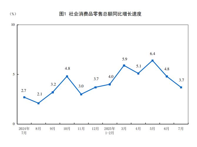批发市场未来将如何转型发展?