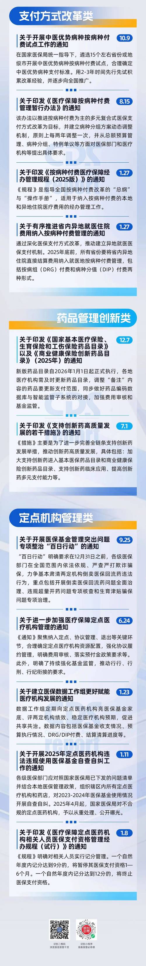 2025保健品国家政策将有哪些新变化?