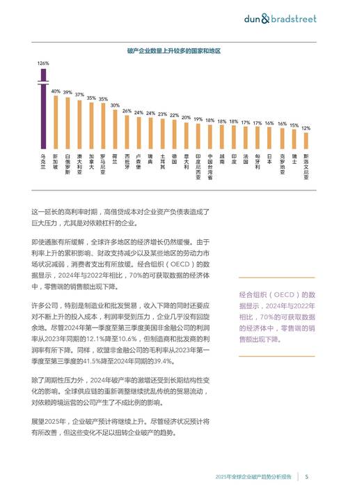 2025年中小企业趋势,机遇与挑战并存?