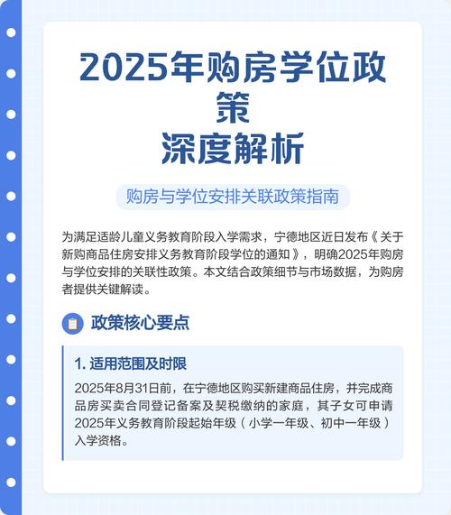2025房地产产业政策