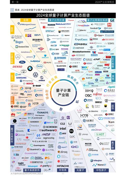 微晶纤维素未来发展趋势