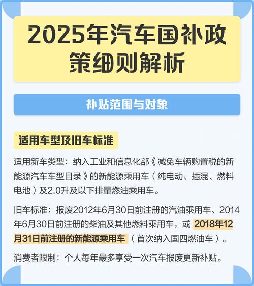 2025年国家能源政策