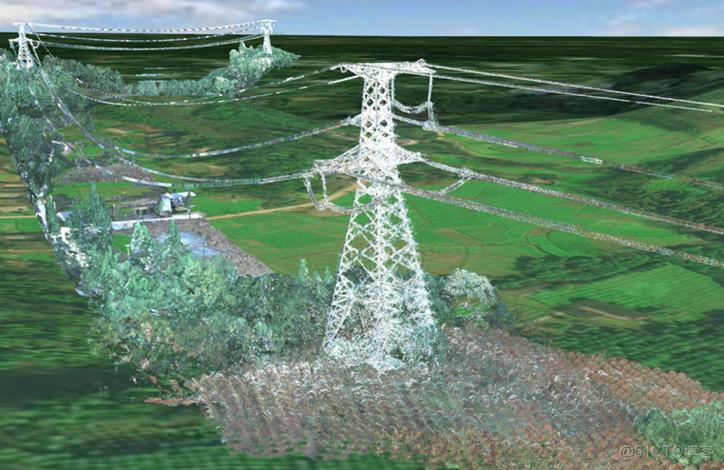 输电线路现状和发展趋势