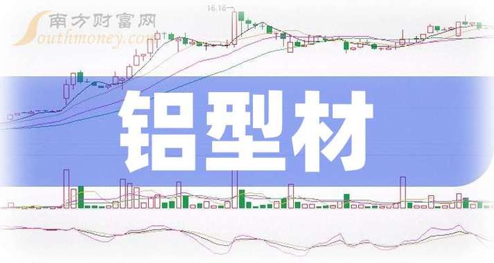 铝延压加工业国家政策有何新动向?