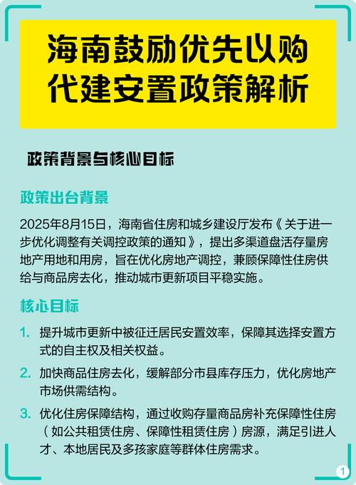 海南房地产政策有哪些新变化?