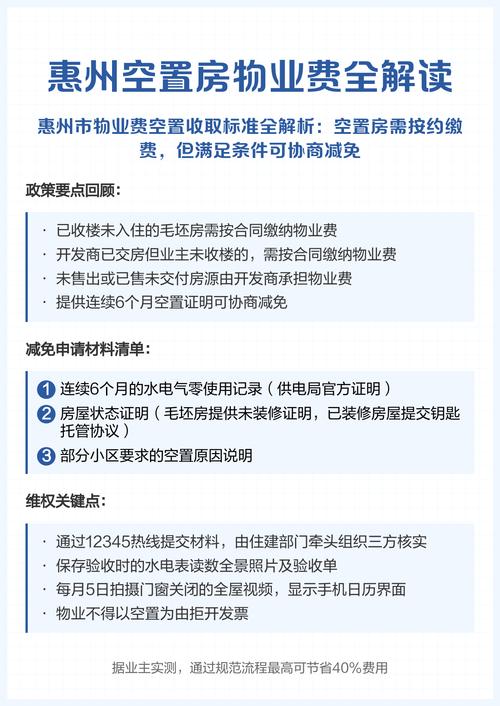 惠州房地产业政策将如何调整?