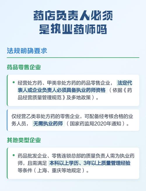 最新零售业的政策法规