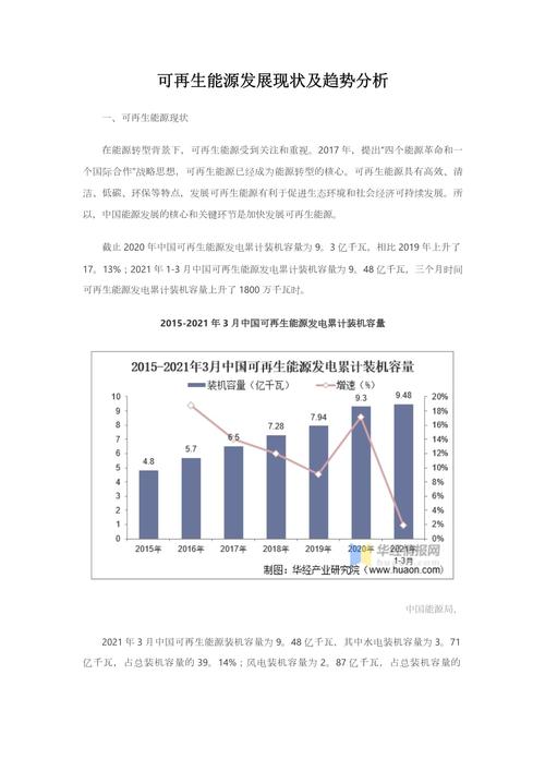稀缺资源现状及发展趋势