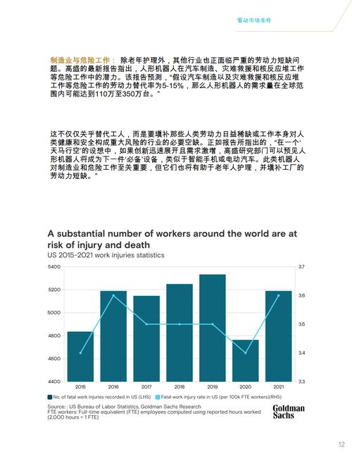 国外工业机器人将向何方向发展?