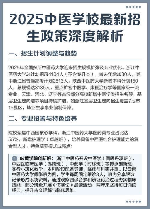 2025中医新政策将如何影响行业发展?