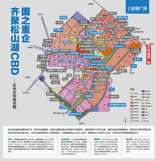 东莞高新科技优惠政策具体有哪些?