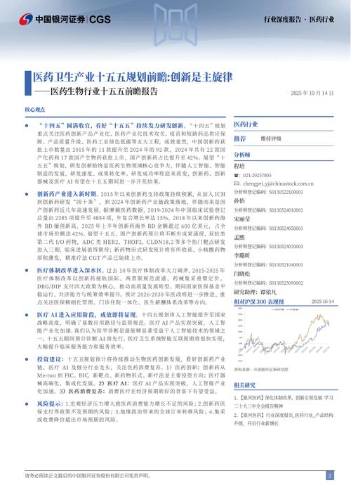 医药行业最新政策信息