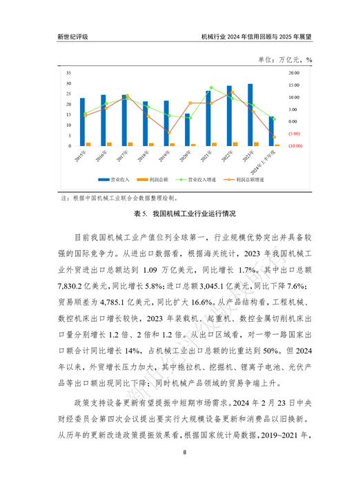 鱼糜制品加工的发展趋势