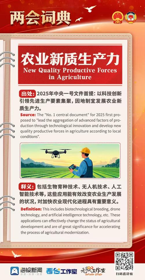 农机技术科技创新政策如何有效落地?