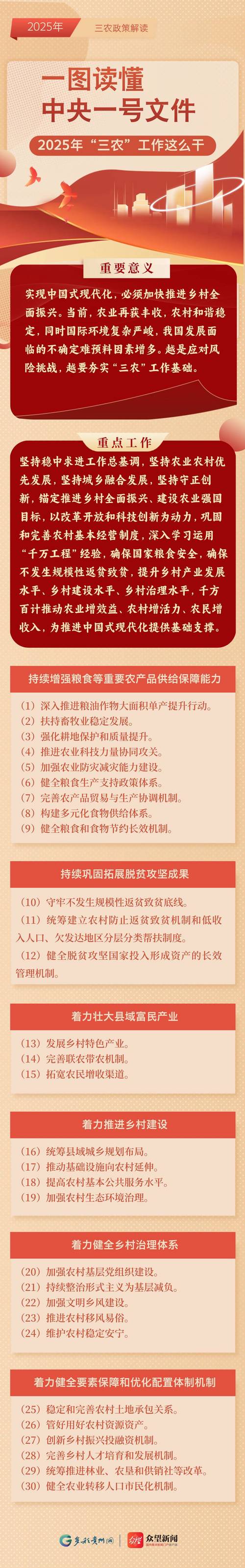 农机技术科技创新政策如何有效落地?