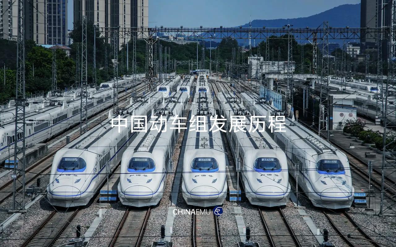 中国铁路发展史 前景