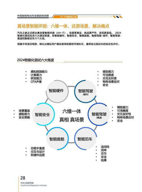 新能源装备技术发展趋势