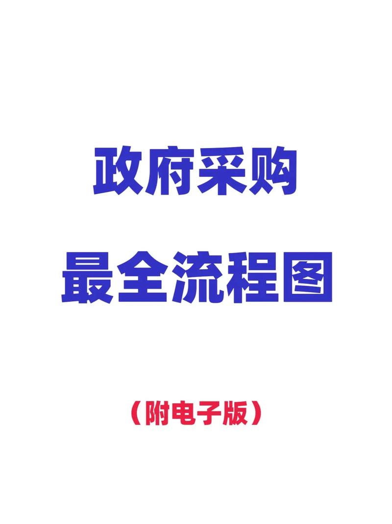 我国政府采购发展将呈现哪些新趋势?