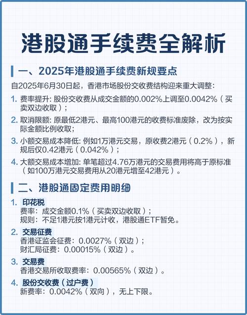 交通运输投资最新政策