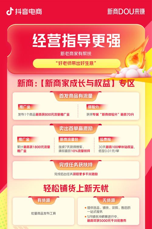 湖南省 零售业 政策