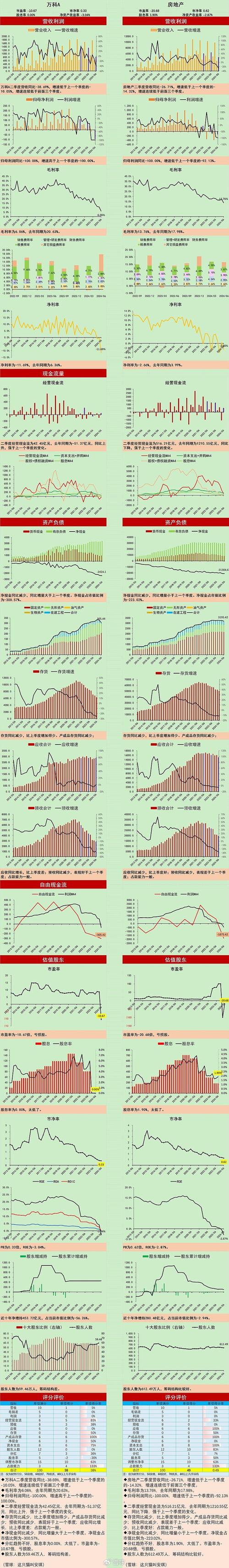 全球楼市将迎变局?趋势何在?
