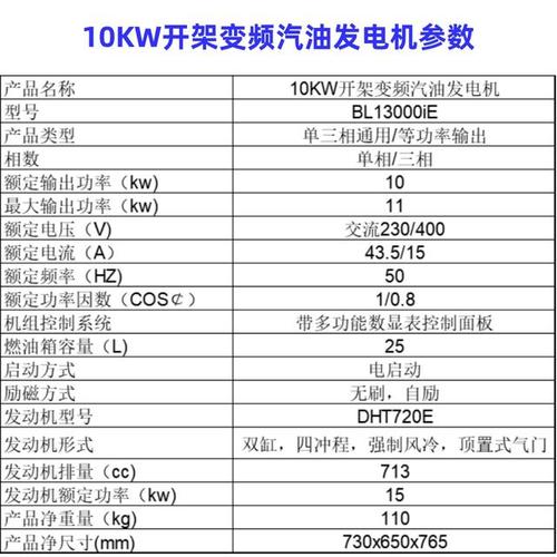 柴油发电机组国家政策