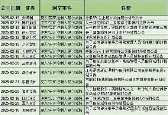 饮料制造业政策将如何影响行业发展?