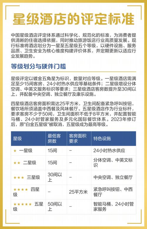 五星级酒店政策有哪些关键变化?