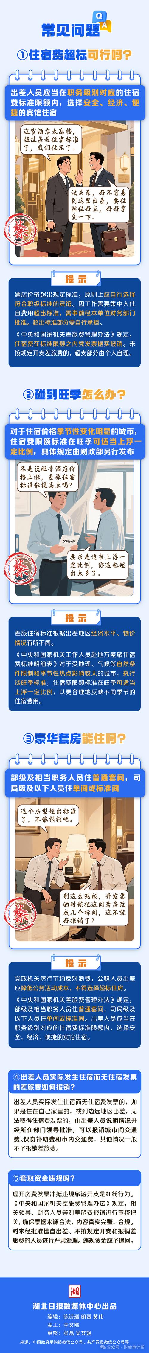 五星级酒店政策有哪些关键变化?