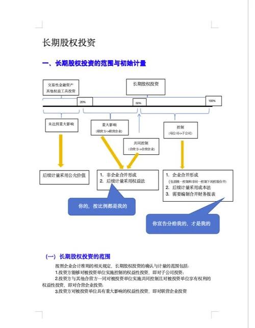 产业政策如何影响股票投资?