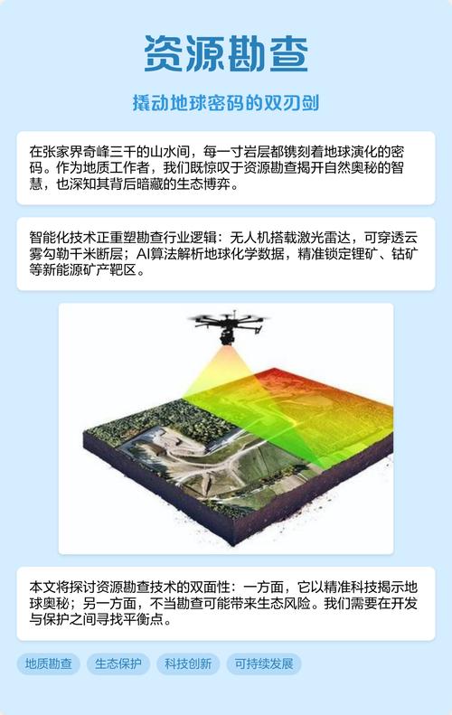 资源勘查工程发展前景究竟如何?