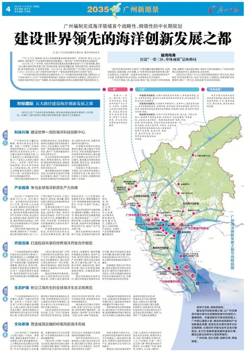 广州新区未来发展前景如何?