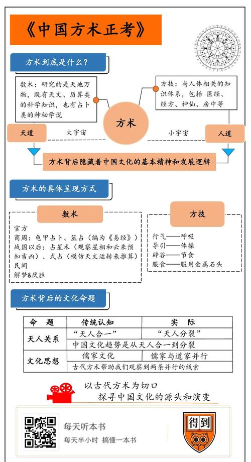 中国文化环境与政策如何影响当代社会发展?