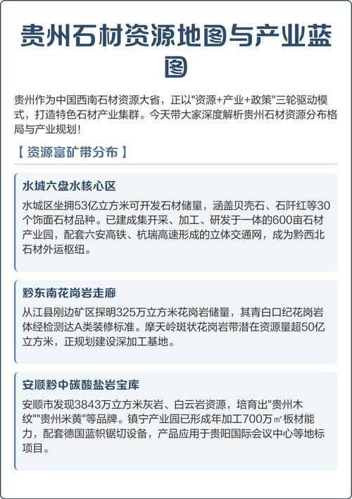 大理石加工产业政策有哪些新动向?