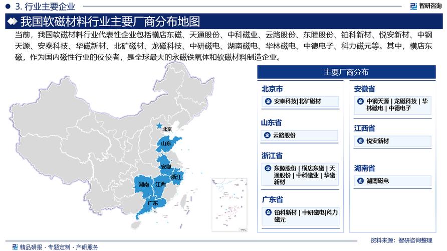 未来磁性材料将如何突破性能与应用边界?