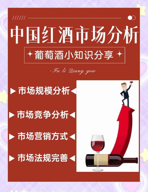 葡萄酒行业的产业政策