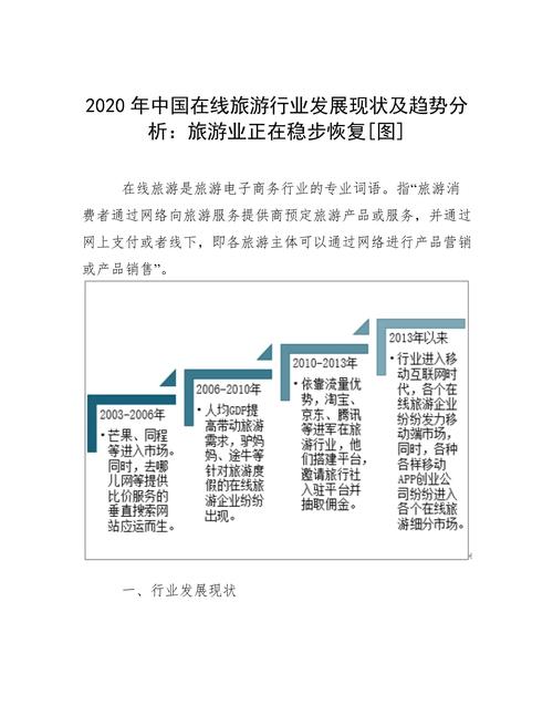 未来旅游电商将如何重塑行业格局?