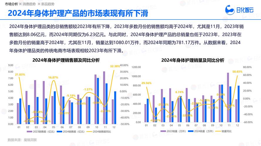 我国护理人员现状如何?未来发展趋势怎样?
