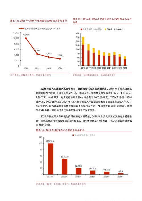 城市物流配送将如何变革?
