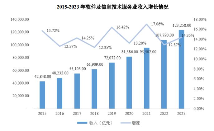 IPS发展现状如何?未来趋势又在哪里?