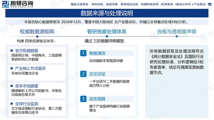 中国智能硬件市场前景究竟如何?